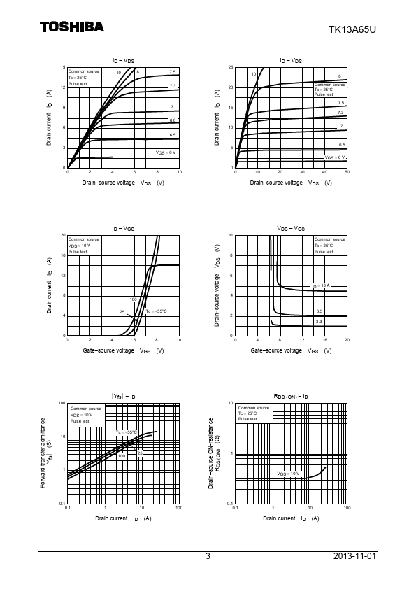 K13A65U