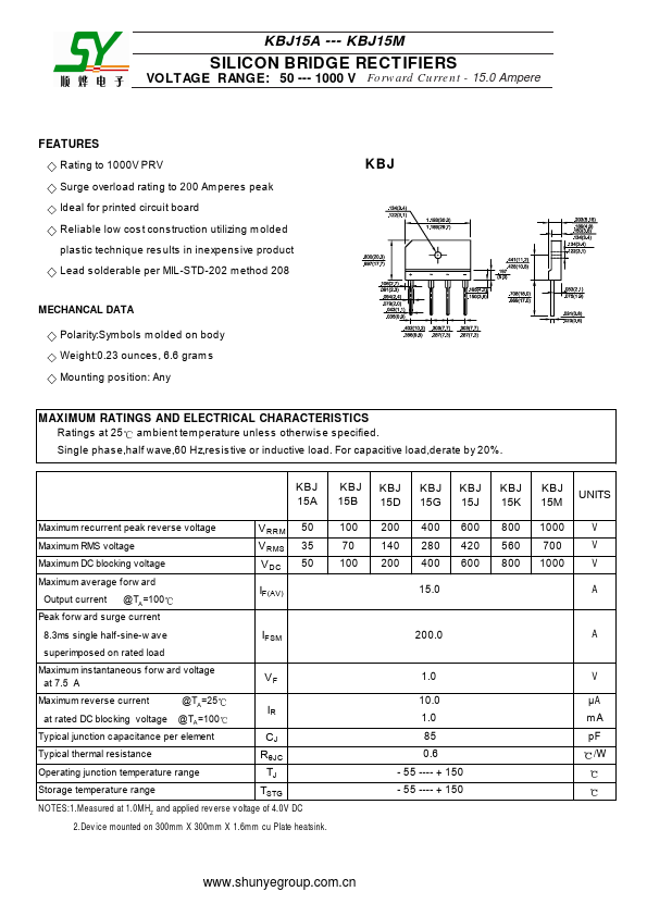 KBJ15A