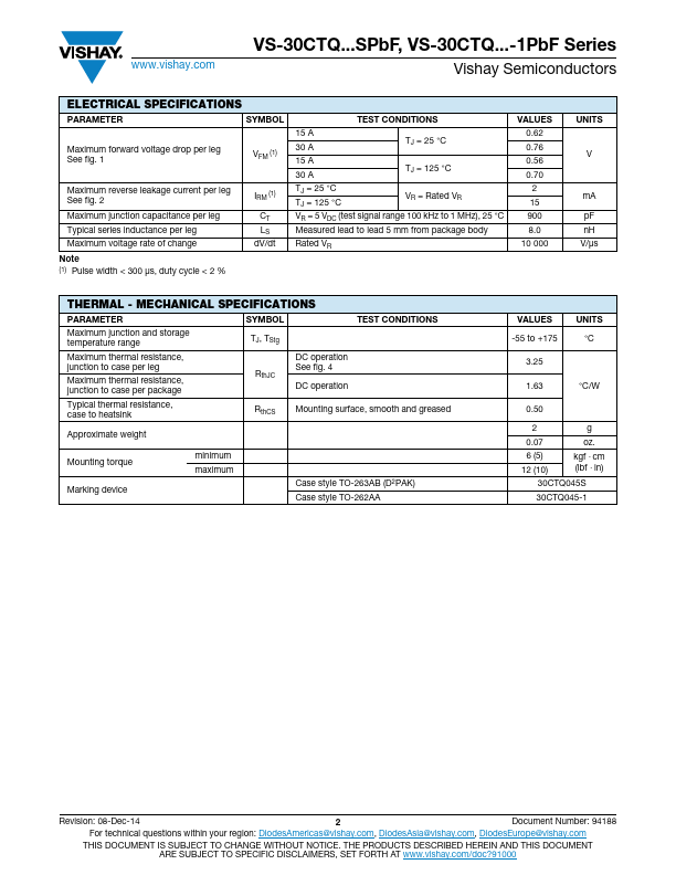 VS-30CTQ045SPbF