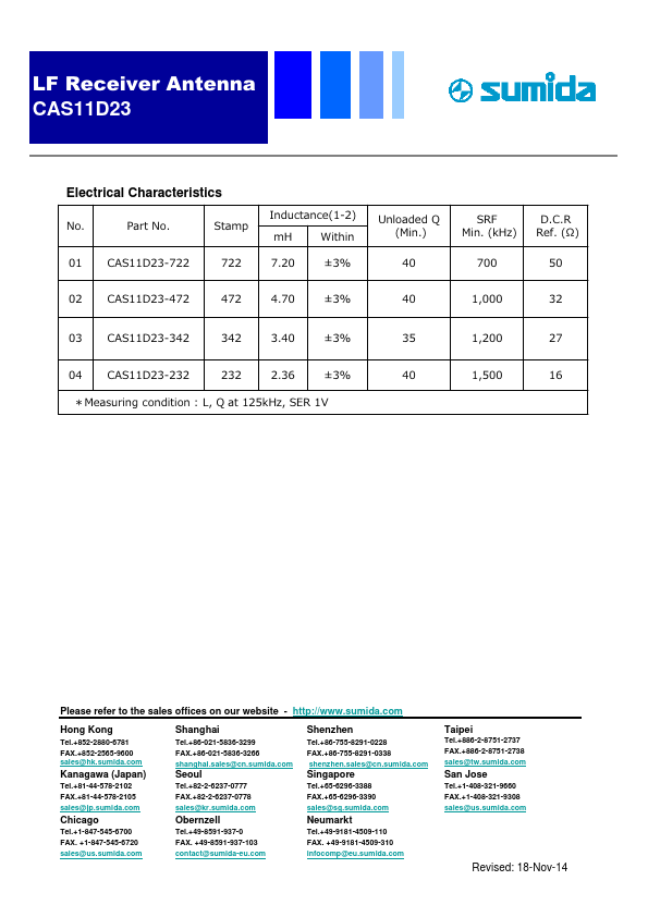 CAS11D23