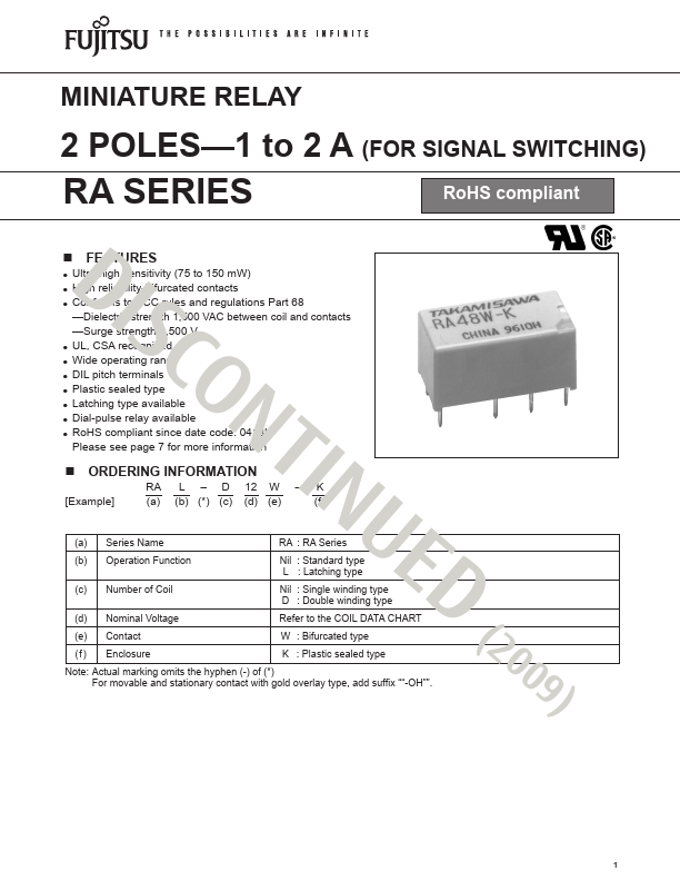 RAL-1.5W-K