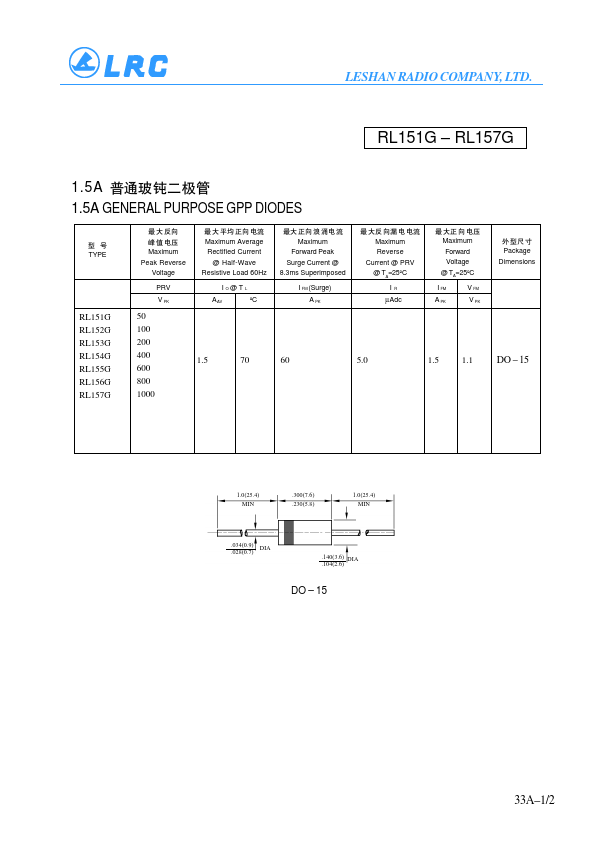 RL151G