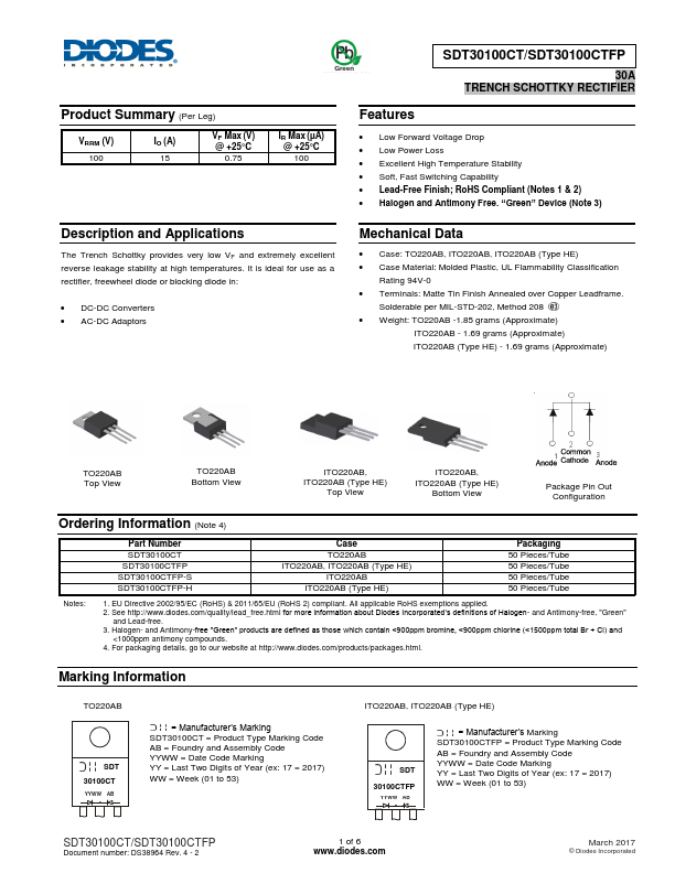 SDT30100CTFP