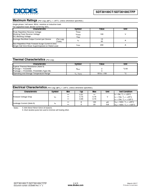 SDT30100CTFP