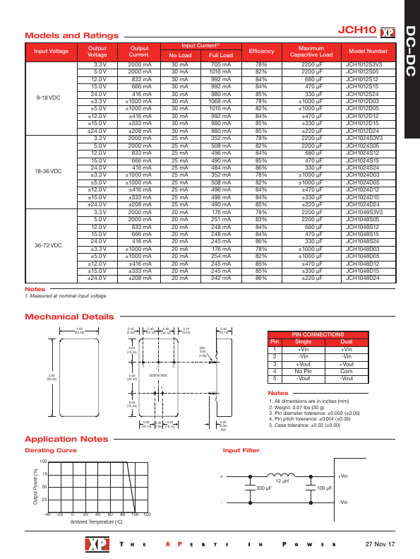 JCH1012S12