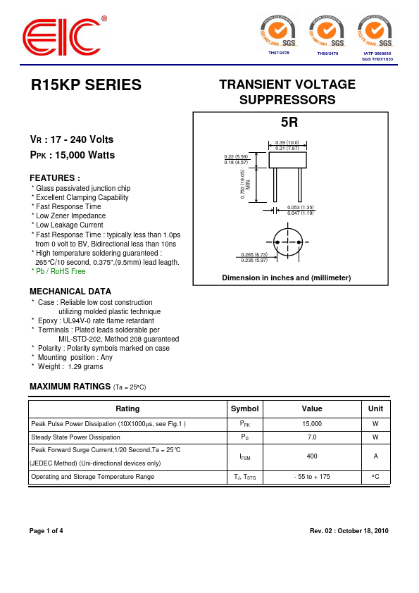 R15KP220A