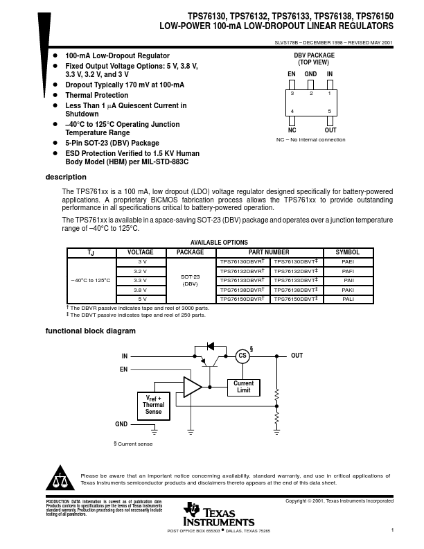 TPS76130