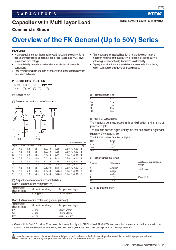 FK14X7R1C335K