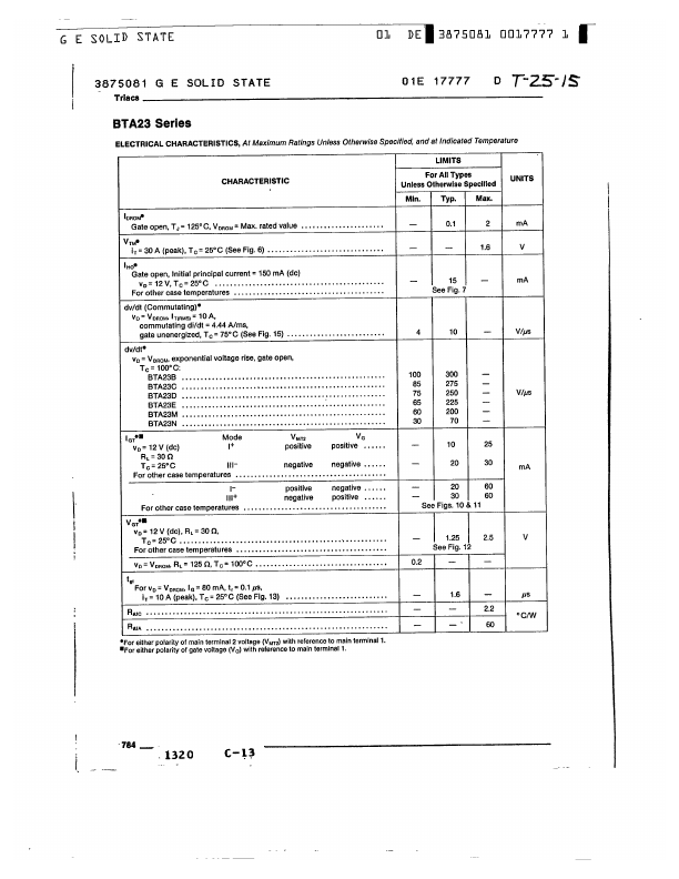 BTA23E