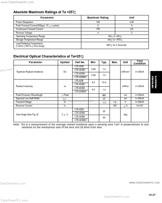 LTE-5238A