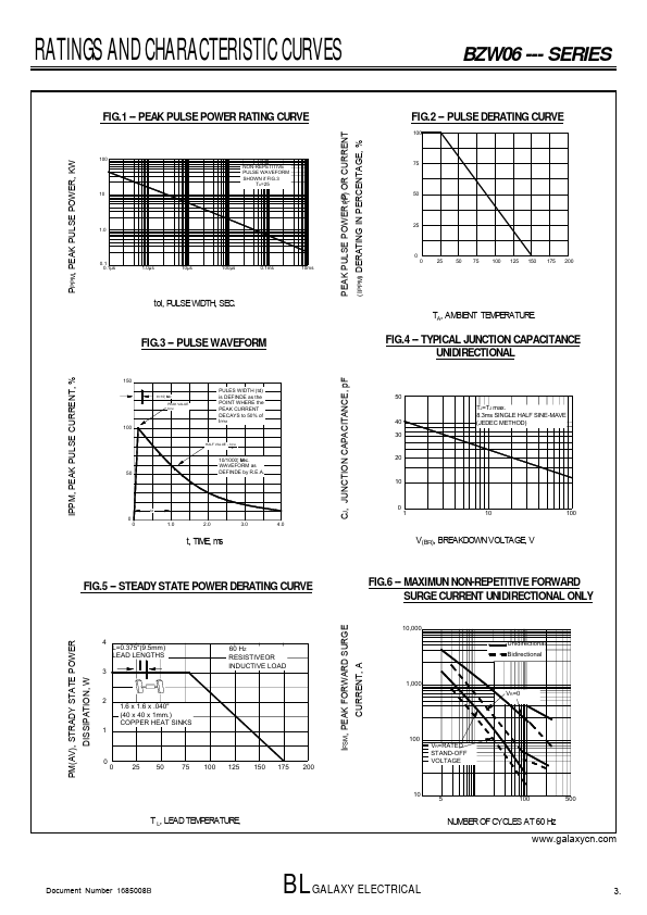 BZW06-273