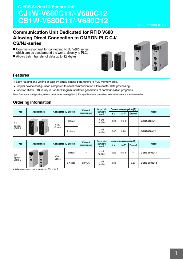 CS1W-V680C12