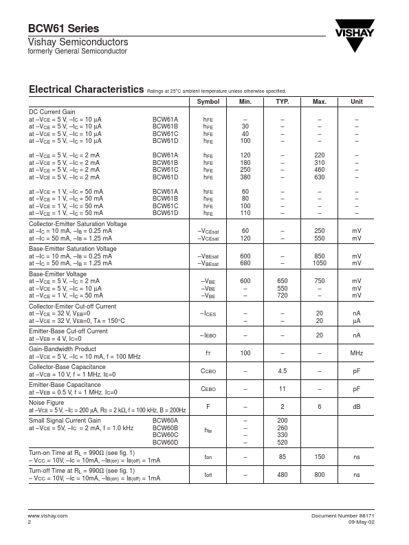 BCW61