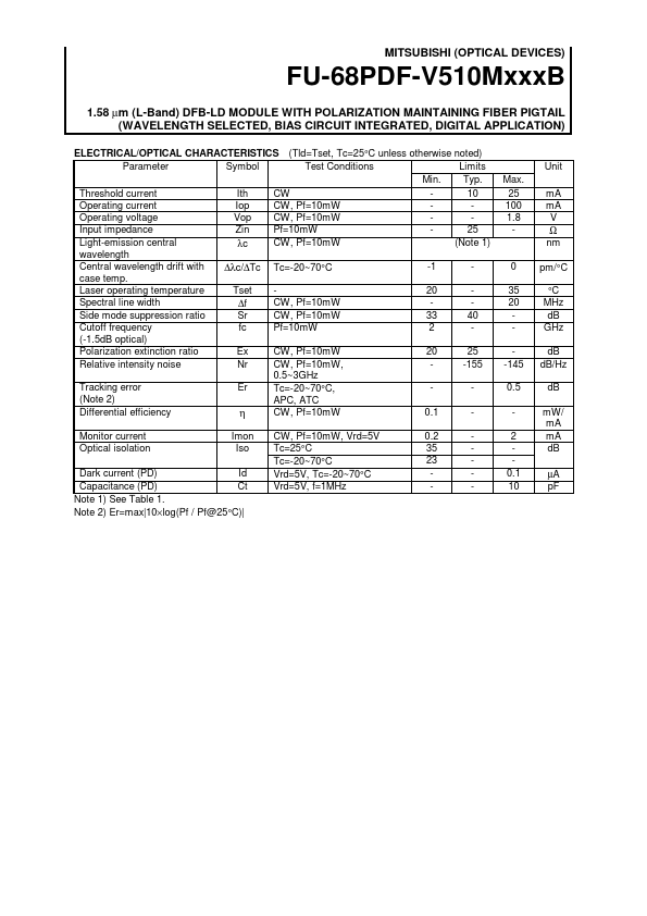 FU-68PDF-V510M118B