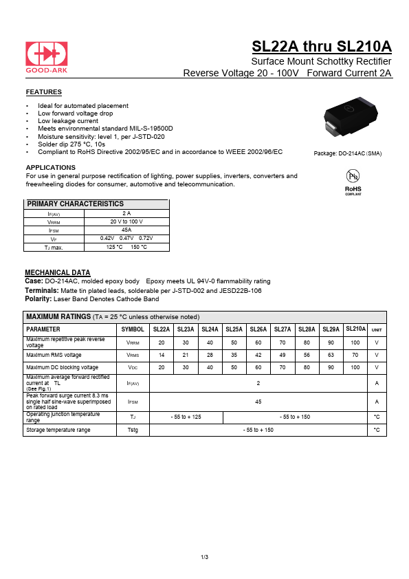 SL210A