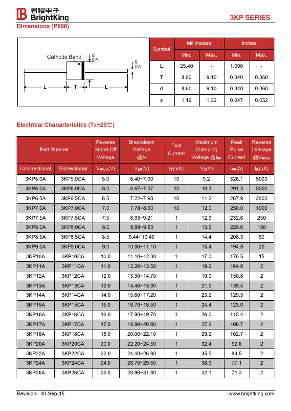 3KP43A