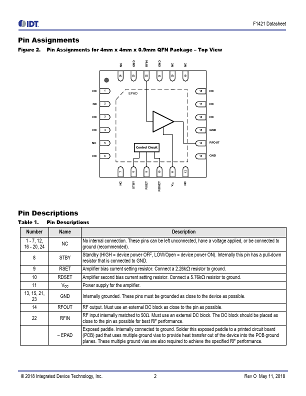 F1421