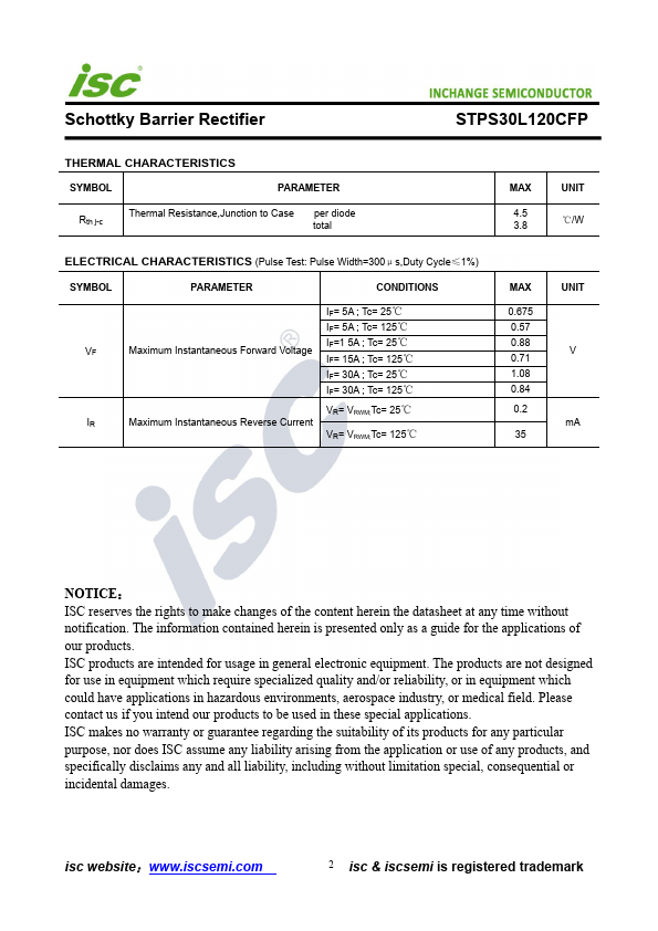 STPS30L120CFP