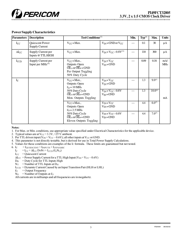 PI49FCT32805