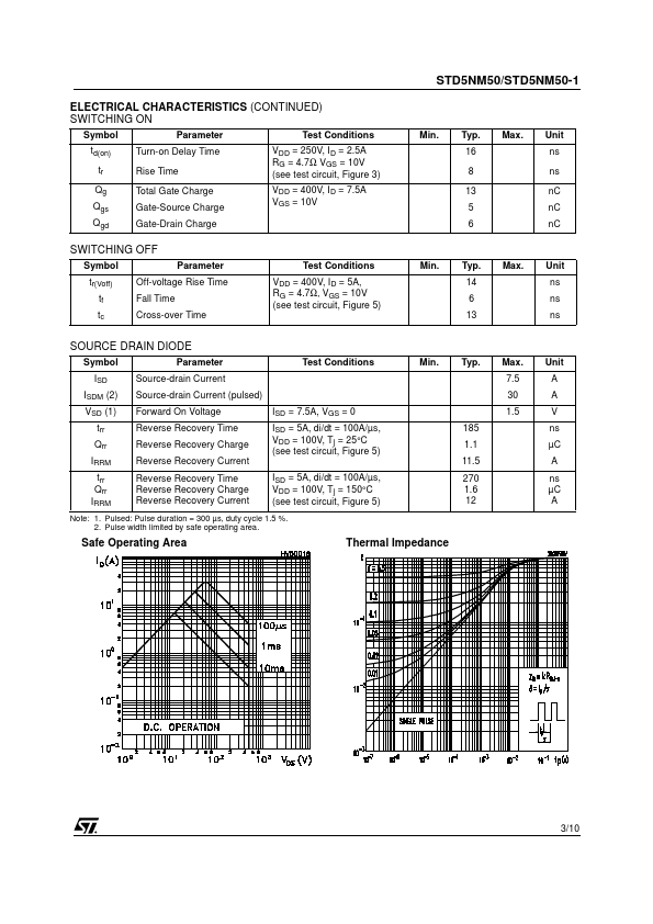 STD5NM50-1