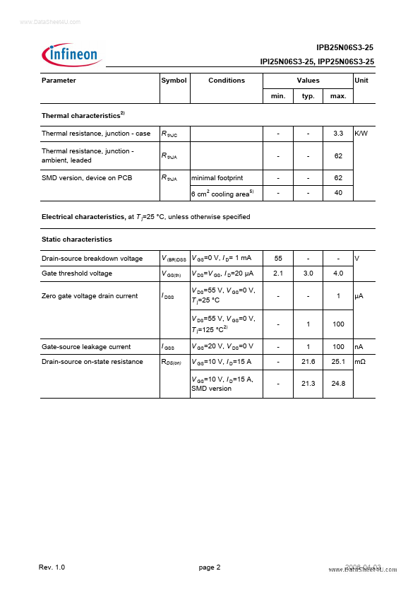 IPB25N06S3-25