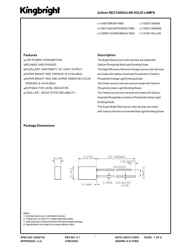 L113HDT