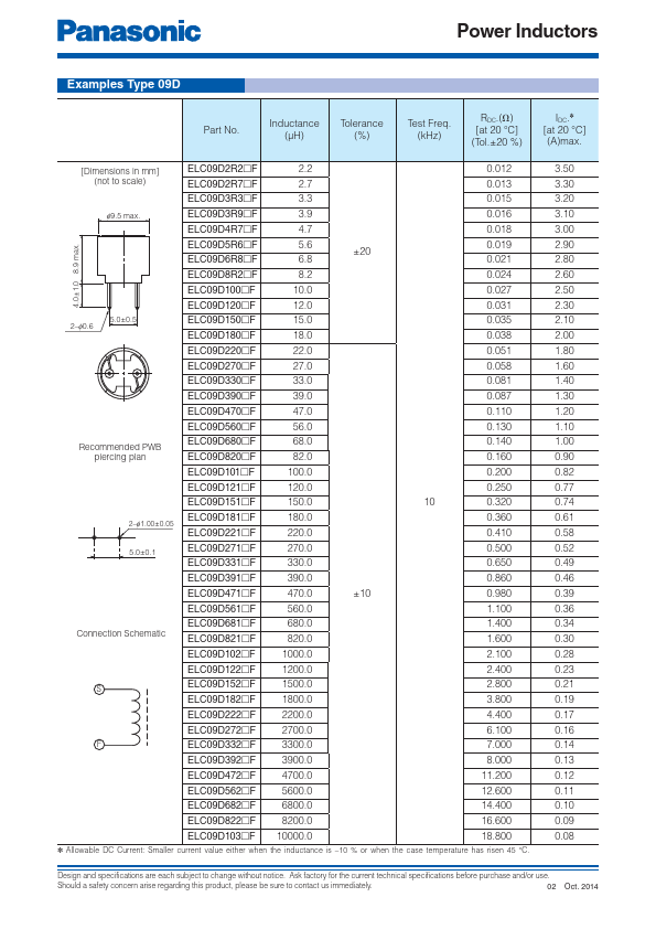 ELC18B270L