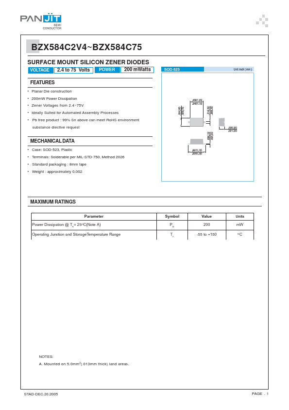 BZX584C2V7