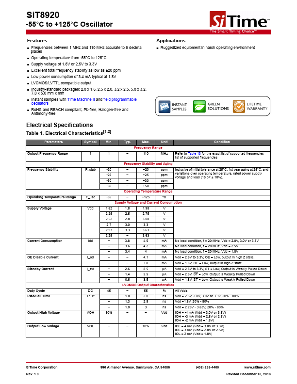 SiT8920