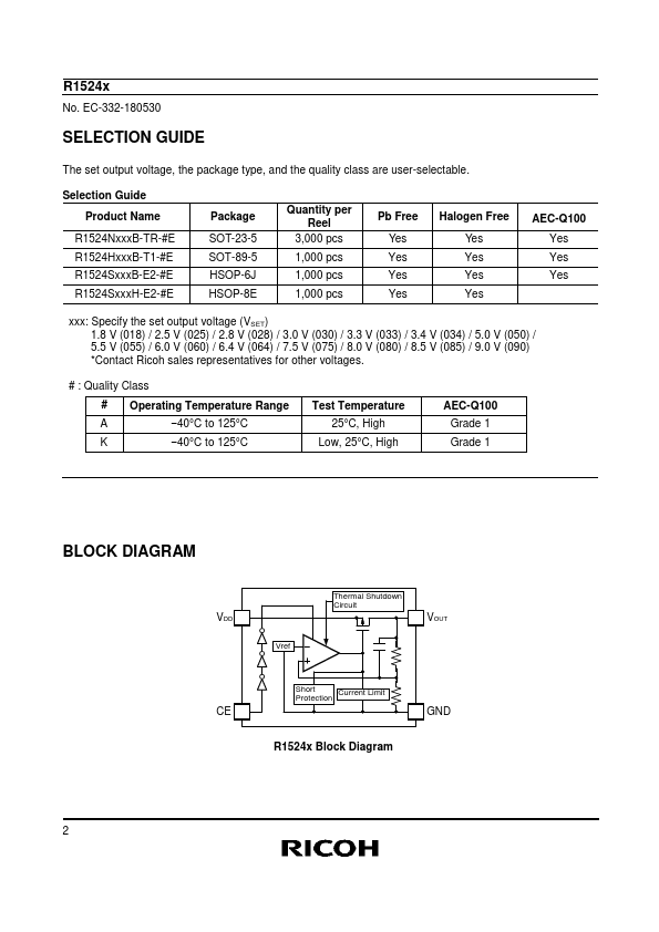 R1524H060B-T1-KE