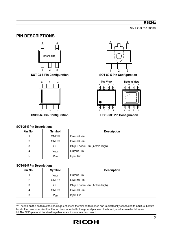 R1524H060B-T1-KE