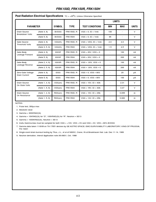 FRK150D