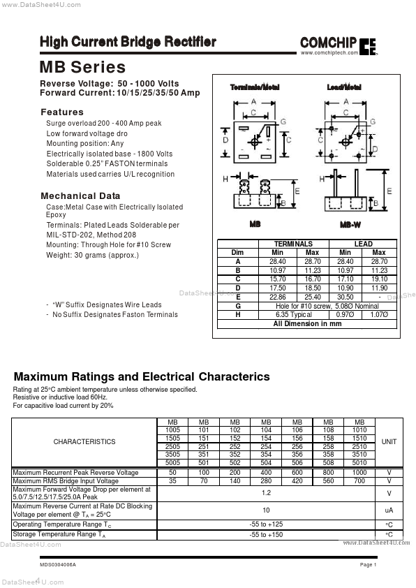 MB252