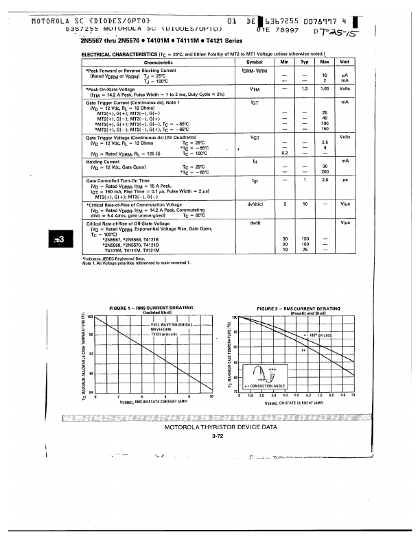 2N5569