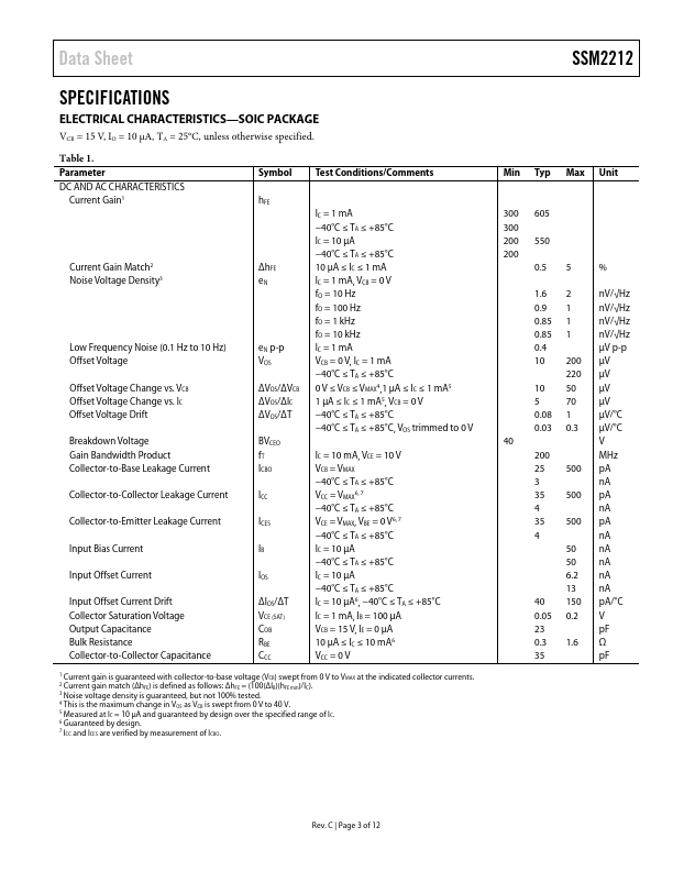 SSM2212