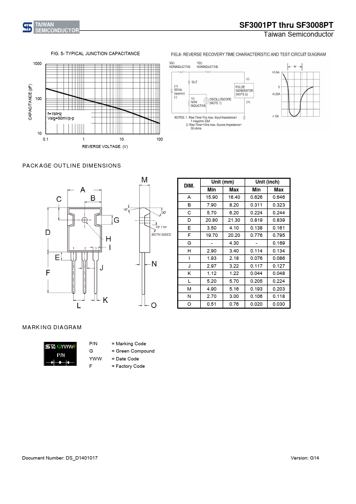 SF3003PT