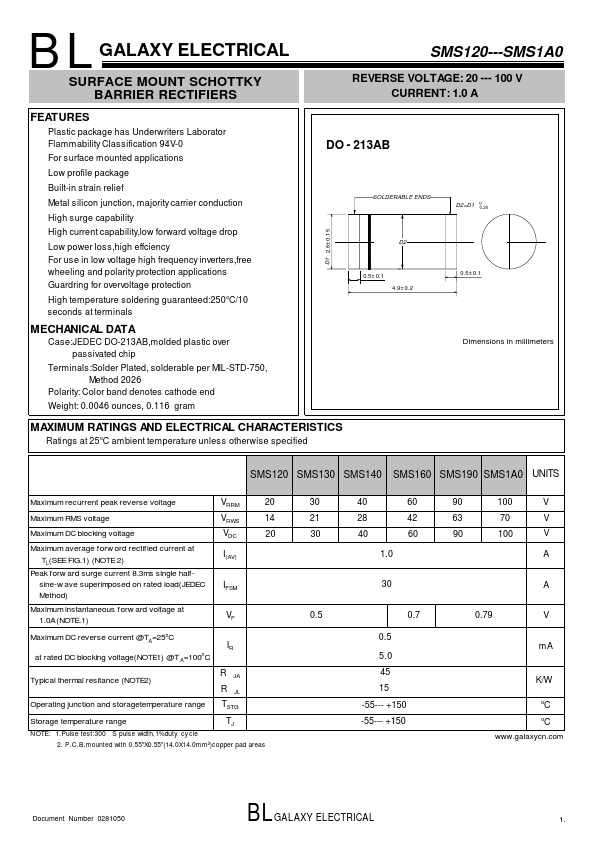 SMS140