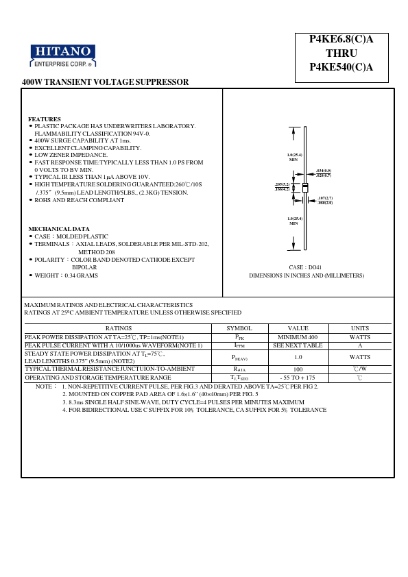 P4KE160A