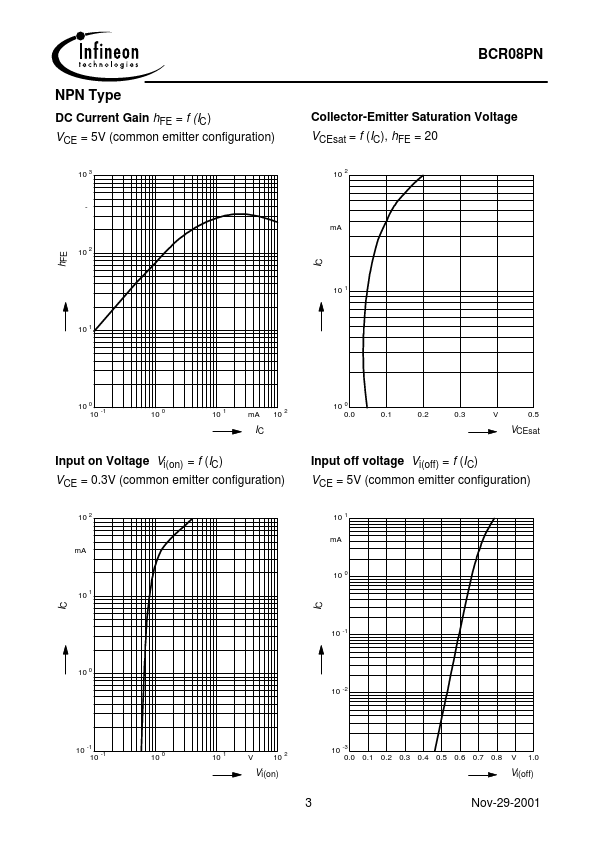 BCR08PN