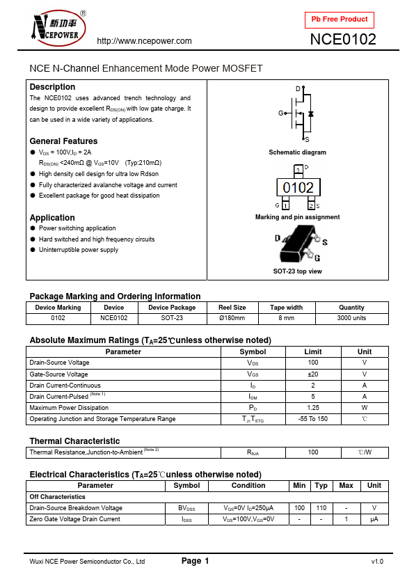 NCE0102