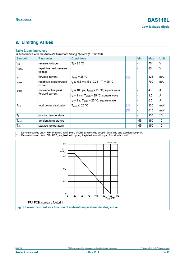 BAS116L