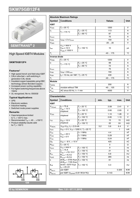 SKM75GB12F4