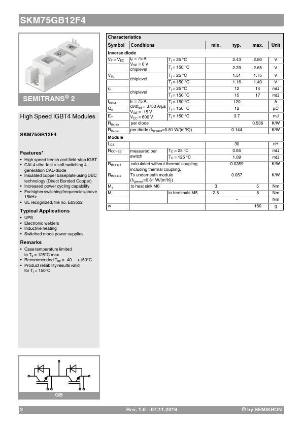 SKM75GB12F4