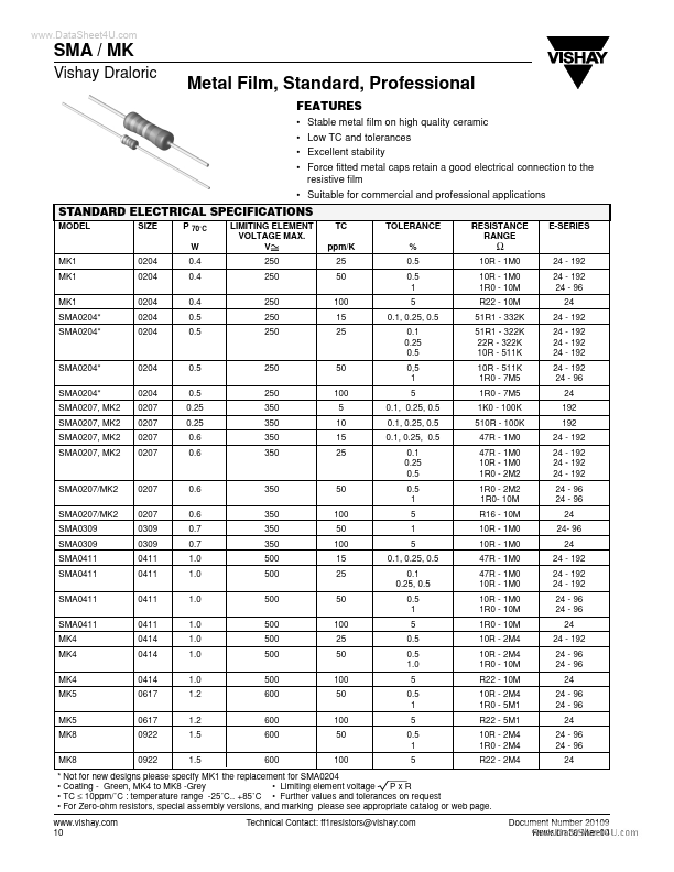 SMA0309