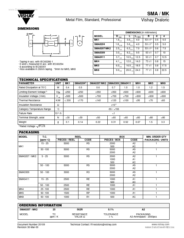 SMA0309