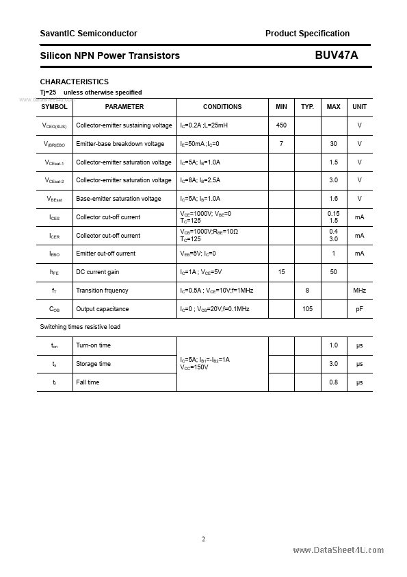 BUV47A