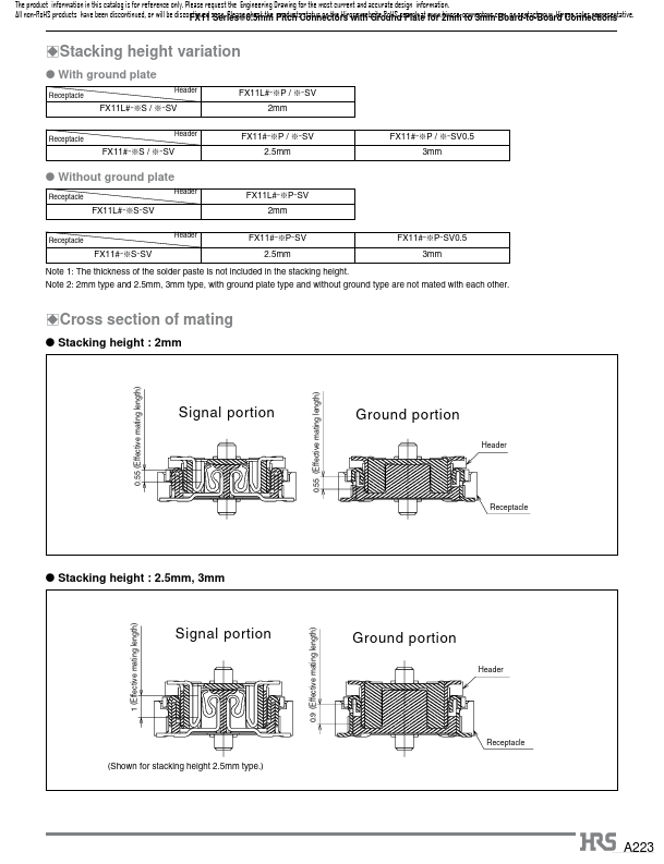 FX11LA-116P-SV