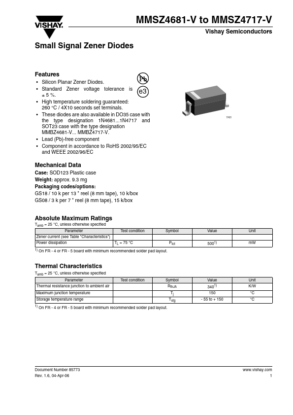 MMSZ4711-V