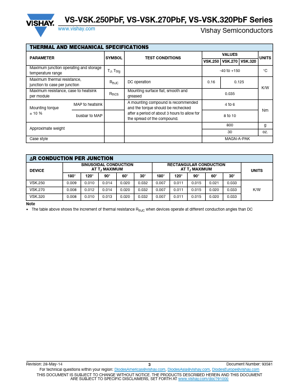 VS-VSKC250-08PBF