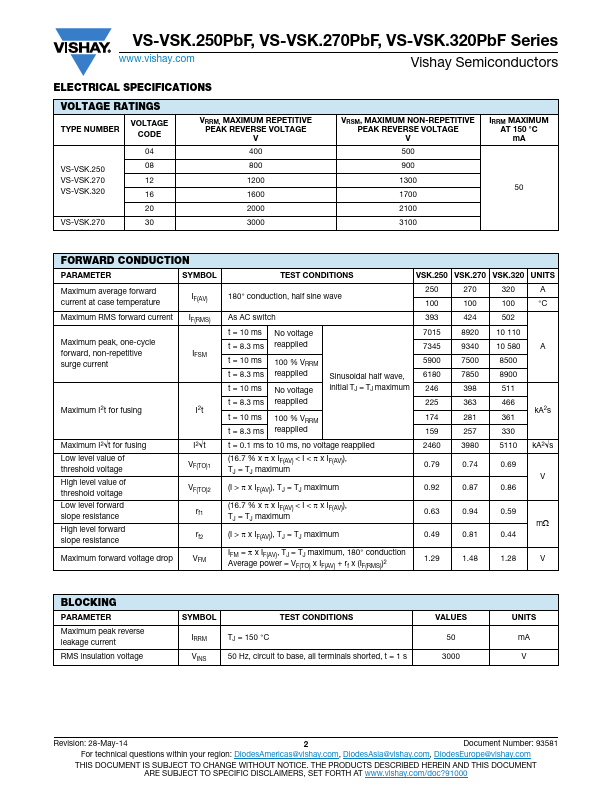 VS-VSKC320-12PBF